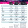 XTOOL AUTOPROPAD G2 TURBO PROGRAMMER BUNDLE - Image 8