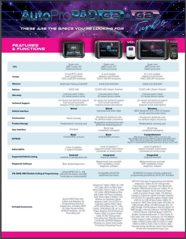 XTOOL AUTOPROPAD G2 PROGRAMMER - Image 5