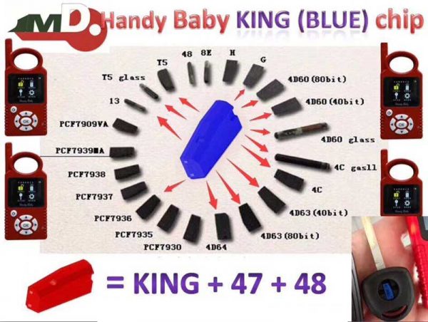 JMD / JYGC- King Chip for Handy Baby Cloner Replacement for 46 / 4C / 4D / T5 / G (4D-80bit) - Image 2