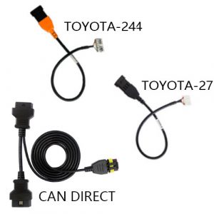 OBDSTAR CAN DIRECT KIT